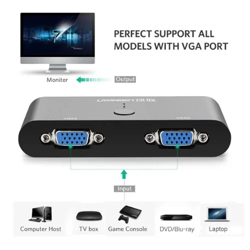 Bộ chia cổng VGA đực sang 2 cổng VGA cái hỗ trợ nguồn, màu đen Ugreen (30711) — ảnh 2