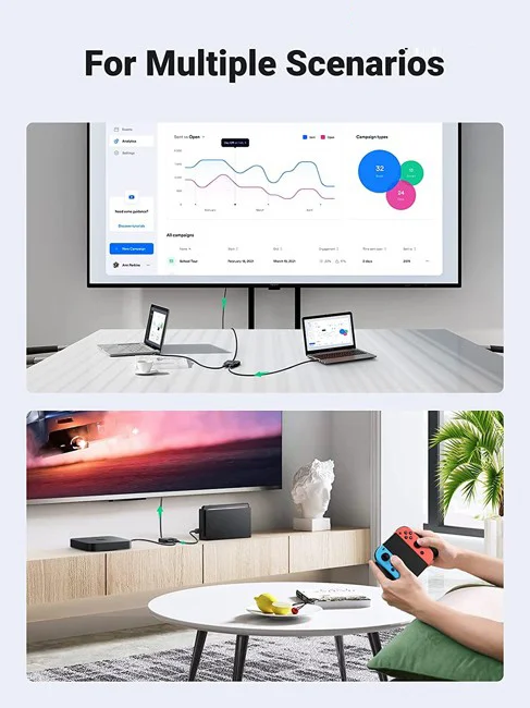 Bộ chia HDMI 1 ra 2 chuyển mạch Ugreen (70607)