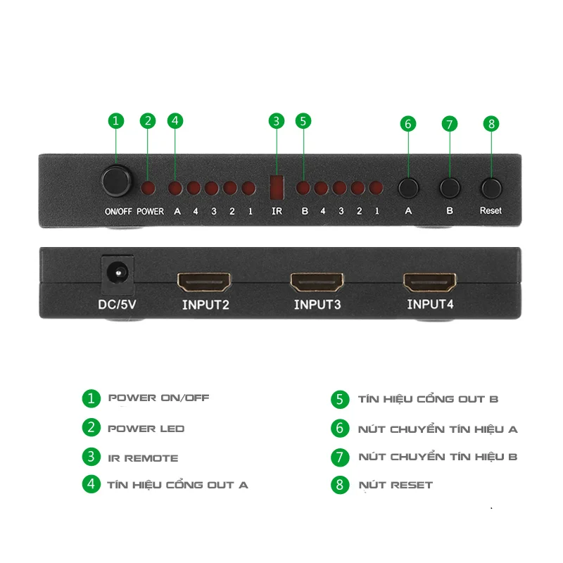 Bộ chia HDMI 16 cổng Ugreen (1*10) Ugreen (50949) — ảnh 2
