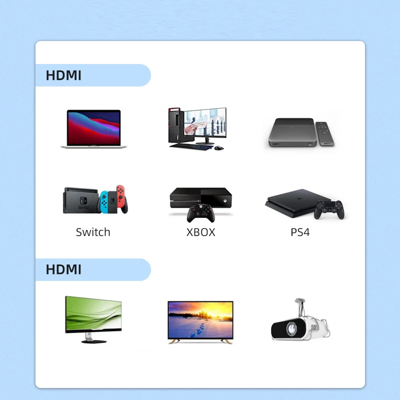 Bộ chia HDMI 16 cổng Ugreen (1*10) Ugreen (50949)
