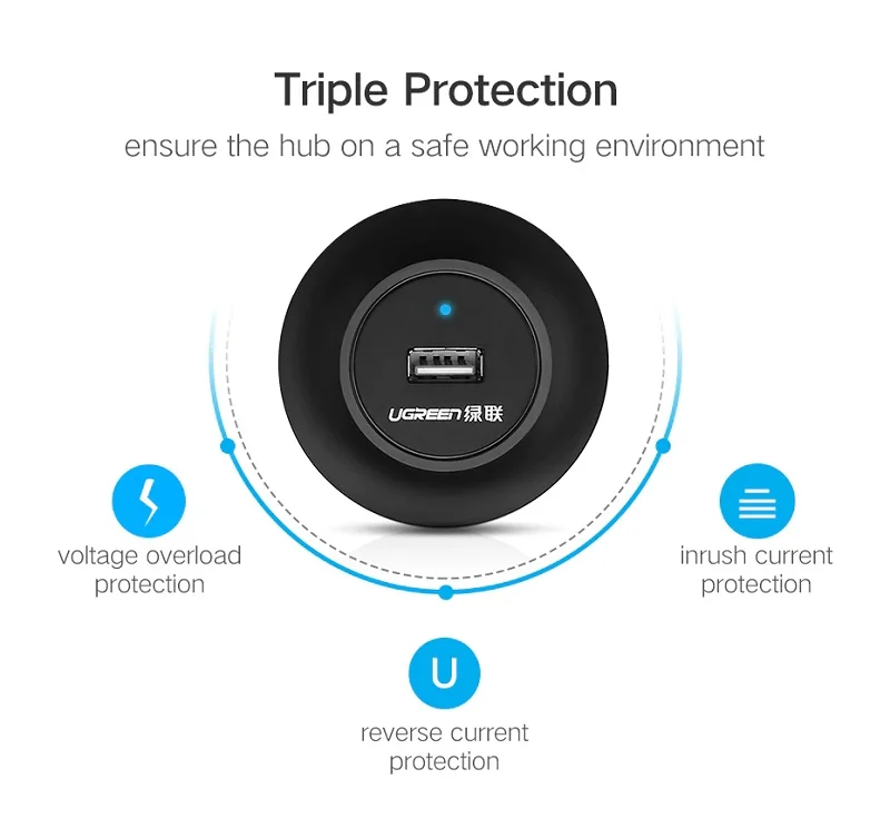Bộ chia Hub USB 2.0 4 cổng màu đen 1M Ugreen (20277)