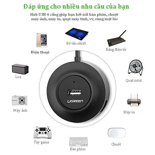 Bộ chia Hub USB 2.0 4 cổng màu đen Ugreen 25CM (50261) — ảnh 4