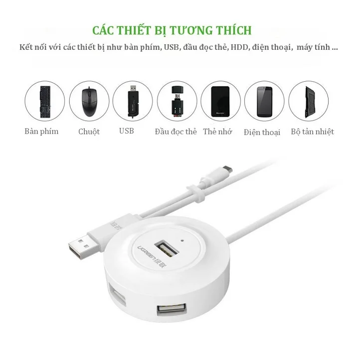Bộ chia Hub USB 2.0 4 cổng màu trắng 1M Ugreen (20270)