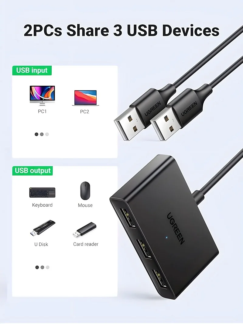 Bộ chia hub USB 2.0 chia sẽ dữ liệu 2 vào 3 ra màu đen Ugreen (10935)