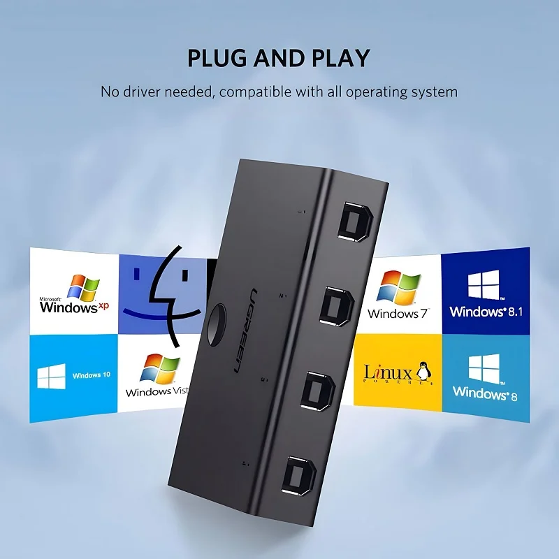 Bộ chia HUB USB 2.0 chuyển mạch chia sẻ dữ liệu 2 cổng USB 2.0 Ugreen (30346) — ảnh 2