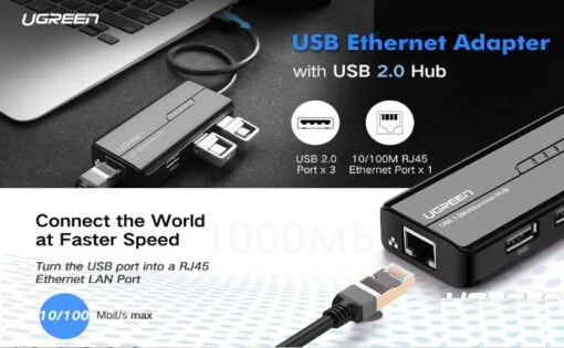 Bộ chia Hub USB 2.0 có 3 cổng USB 3.0 và Lan Ugreen (20264) — ảnh 2