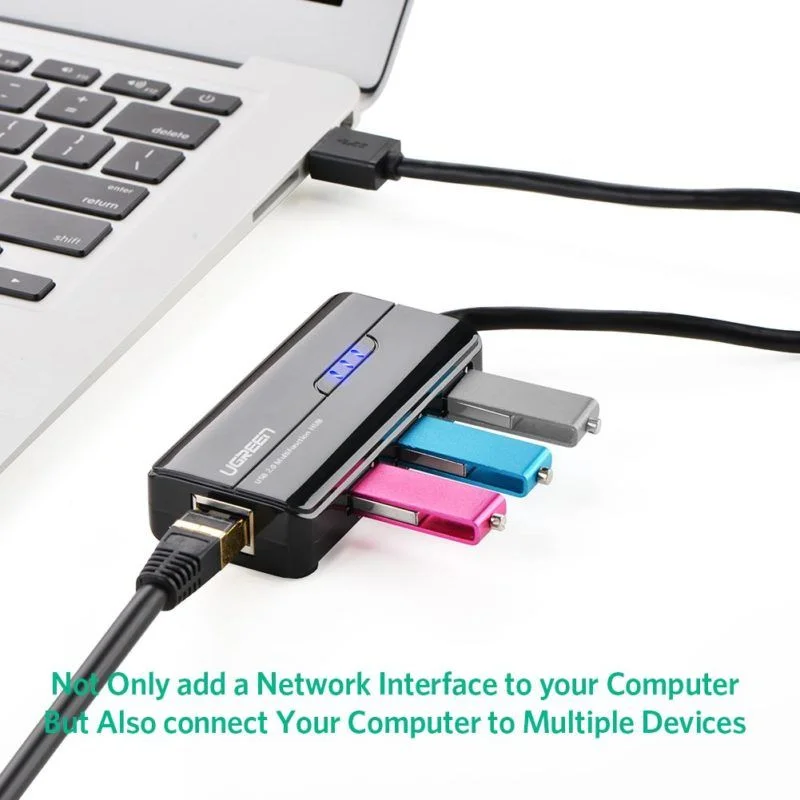 Bộ chia Hub USB 2.0 có 3 cổng USB 3.0 và Lan Ugreen (20264)