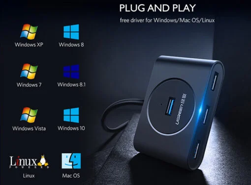 Bộ chia Hub USB 3.0 có 4 cổng màu đen dài 25cm Ugreen (50263)