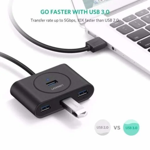 Bộ chia Hub USB 3.0 4 cổng màu đen dài 50CM Ugreen (20290)