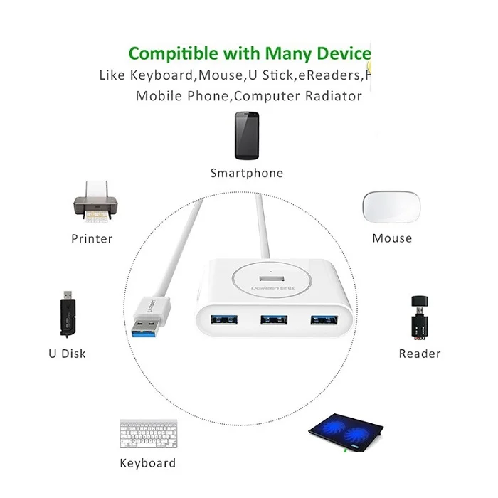 Bộ chia Hub USB 3.0 4 cổng màu trắng dài 1M Ugreen (20283) — ảnh 3