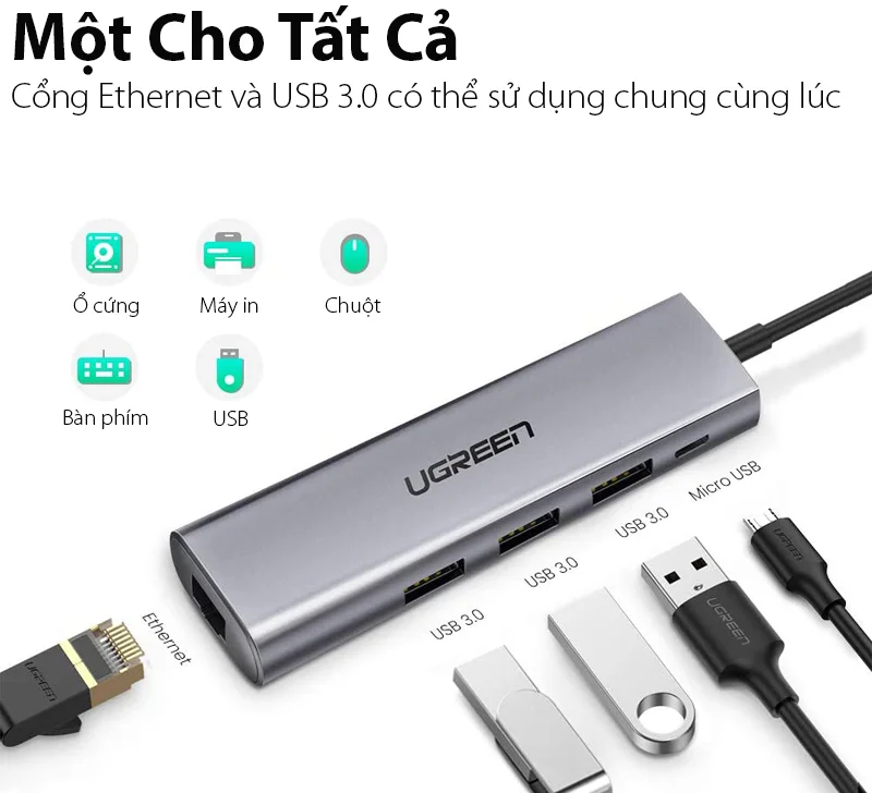 Bộ chia Hub USB 3.0 sang 3 cổng USB 3.0 và cổng mạng LAN Ugreen (60812) — ảnh 4
