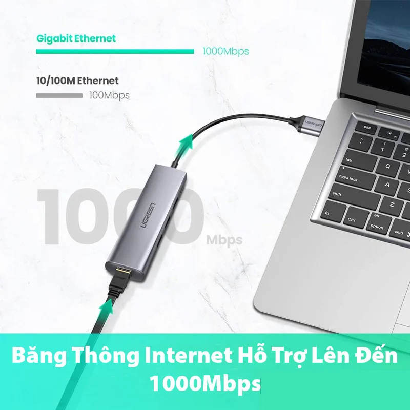 Bộ chia Hub USB 3.0 sang 3 cổng USB 3.0 và cổng mạng LAN Ugreen (60812)