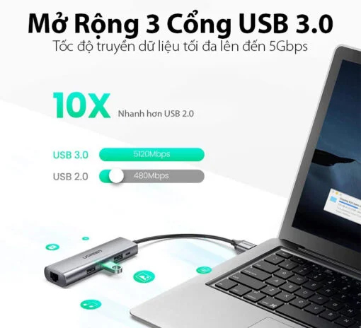Bộ chia Hub USB 3.0 sang 3 cổng USB 3.0 và cổng mạng LAN Ugreen (60812) — ảnh 7