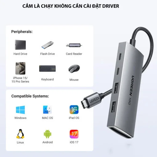 Bộ chia Hub USB-C ra 2 cổng USB 3.1 và 2 cổng USB-C màu đen Ugreen (30758) — ảnh 18