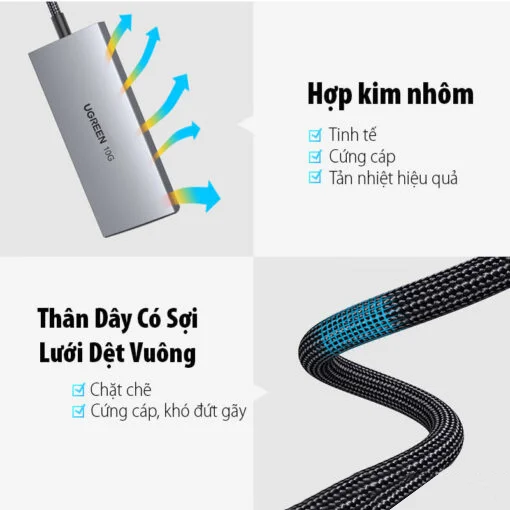 Bộ chia Hub USB-C ra 2 cổng USB 3.1 và 2 cổng USB-C màu đen Ugreen (30758) — ảnh 4
