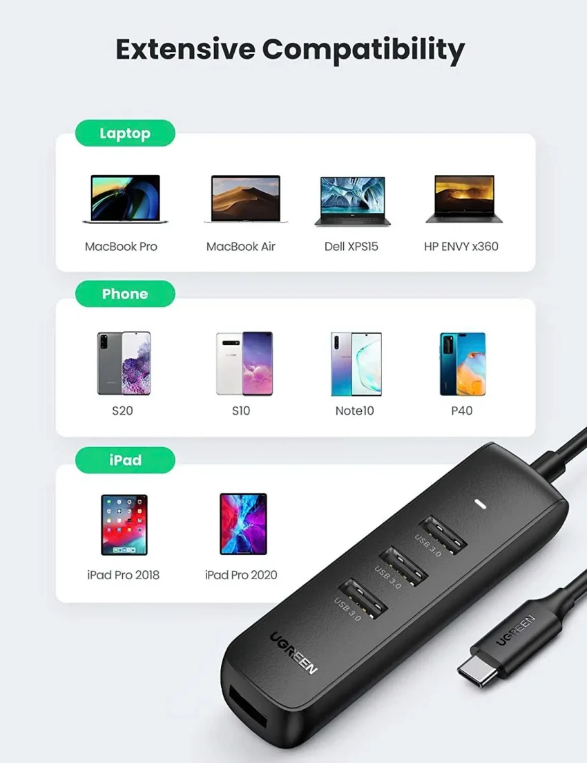 Bộ chia Hub USB-C ra 4 cổng USB 3.0 màu đen dài 20cm Ugreen (10916) — ảnh 2
