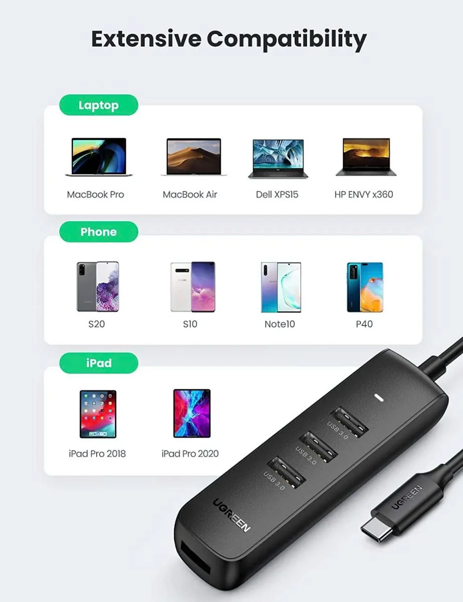 Bộ chia Hub USB-C ra 4 cổng USB 3.0 màu đen dài 20cm Ugreen (10916)