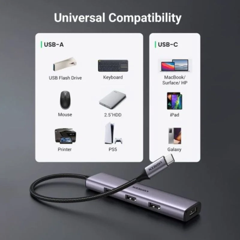 Bộ chia Hub USB-C ra 4 cổng USB 3.0 màu đen Ugreen (20841)