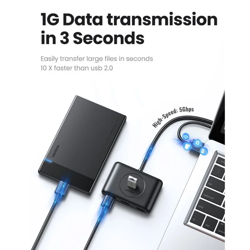 Bộ chia USB 3.0 + Type-C 4 cổng màu đen, dài 1M Ugreen (40850)