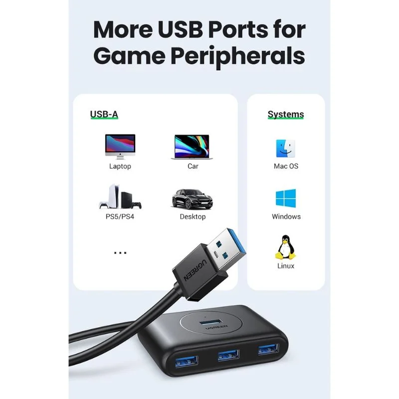 Bộ chia USB 3.0 + Type-C 4 cổng màu đen, dài 1M Ugreen (40850)