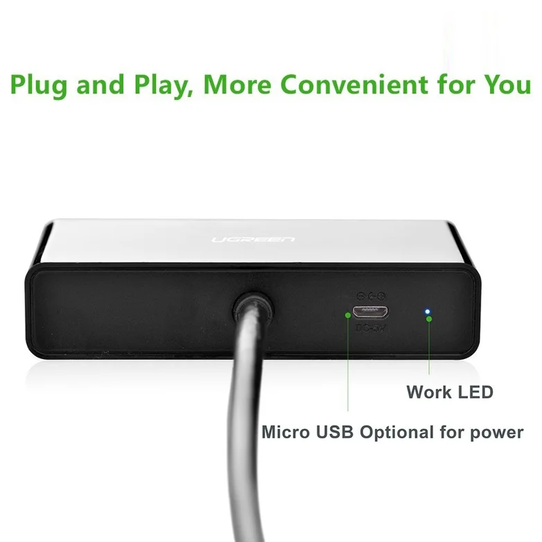 Bộ chia VGA 1 ra 2 cổng Ugreen (20918) — ảnh 3