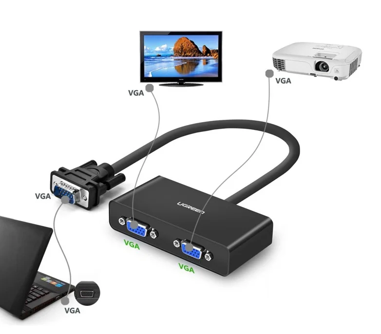 Bộ Chia VGA ra HDMI và VGA – Giải Pháp Kết Nối Hình Ảnh Hiệu Quả Cho Mọi Nhu Cầu