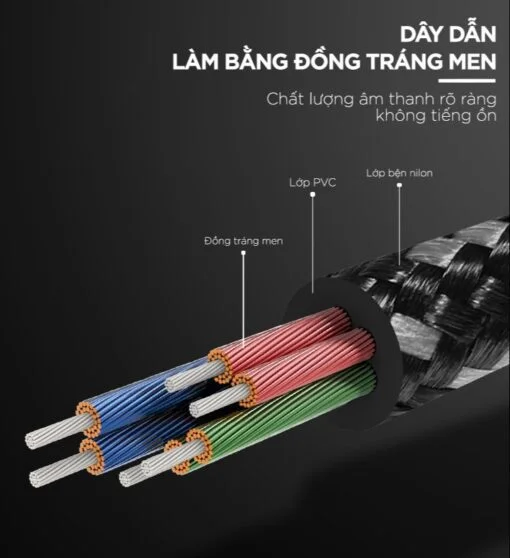 Bộ chuyển âm thanh USB-C ra 3.5mm màu đen, dài 10cm Ugreen (70858)