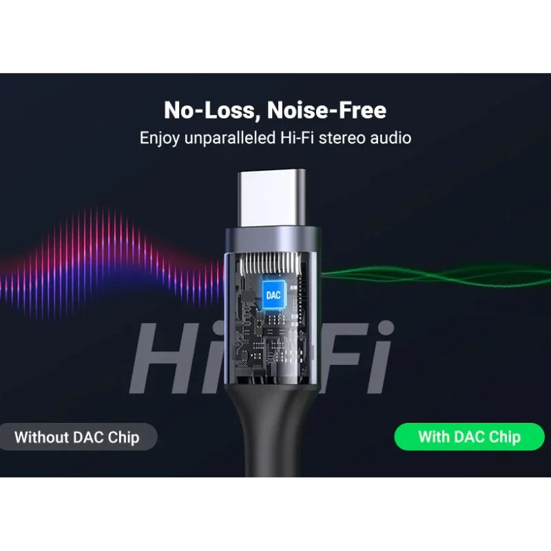 Bộ chuyển âm thanh USB-c ra 3.5mm màu đen, dài 10cm Ugreen (80154) — ảnh 3