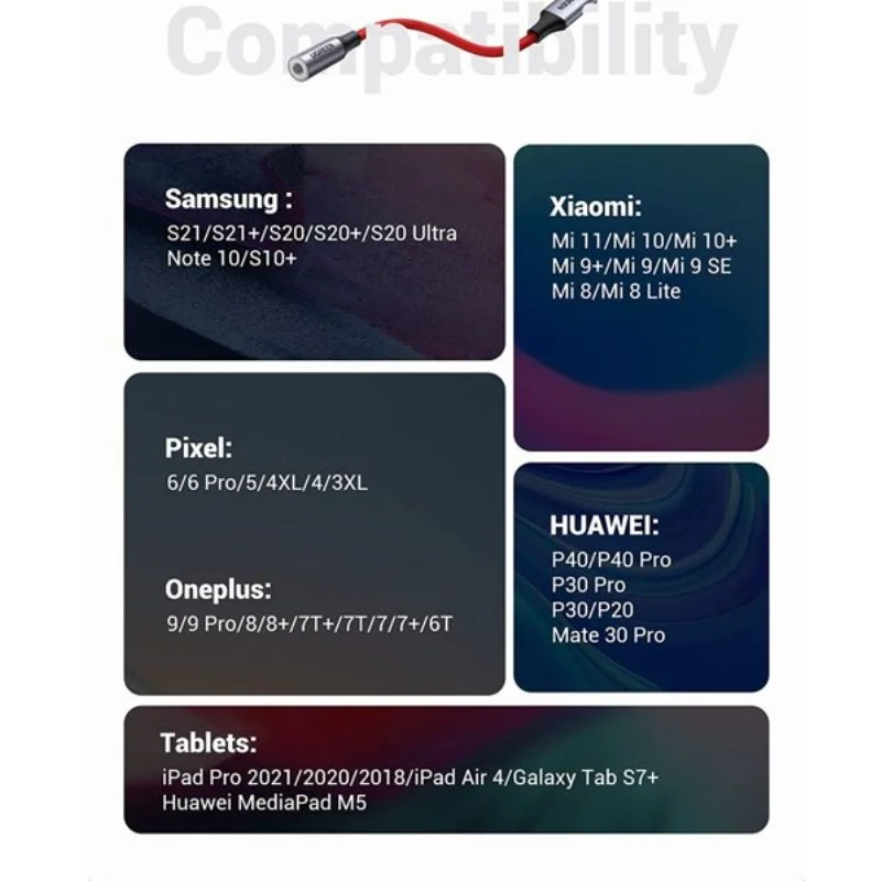 Bộ chuyển âm thanh USB-c ra 3.5mm màu đen, dài 10cm Ugreen (80154)