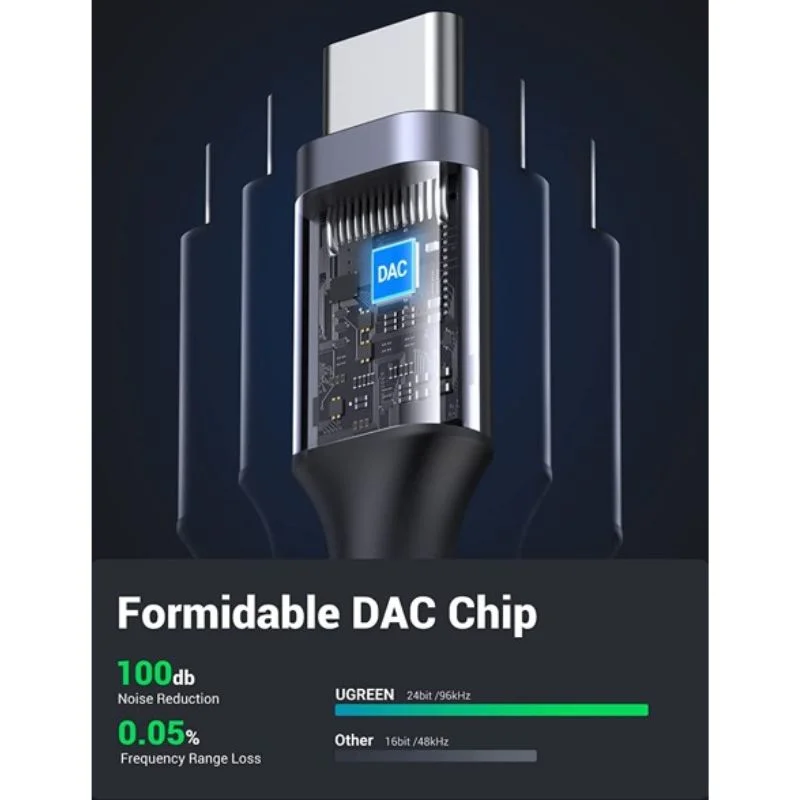 Bộ chuyển âm thanh USB-c ra 3.5mm màu đỏ, dài 10cm Ugreen (70859) — ảnh 7