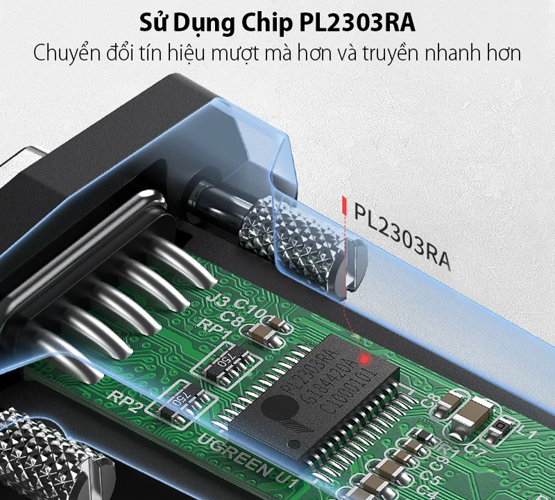 Bộ chuyển đổi có chipset USB sang COM RS232 Ugreen (80111)