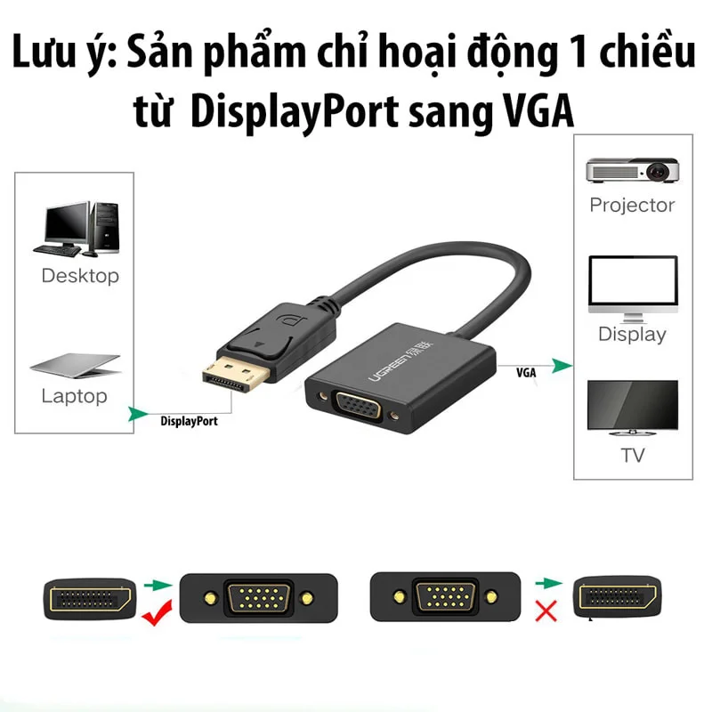 Bộ chuyển đổi DisplayPort sang VGA màu đen xám Ugreen (20414)