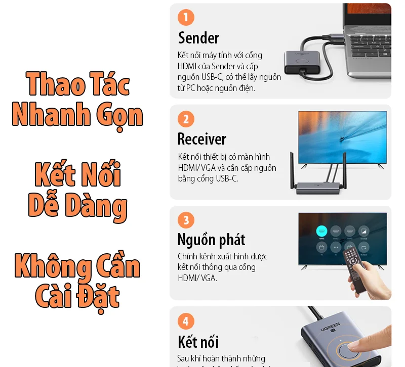 Bộ chuyển đổi HDMI có chipset trình chiếu từ xa gồm bộ truyền, nhận Ugreen (50633A) — ảnh 3