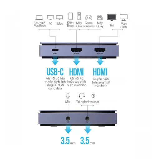 Bộ chuyển đổi HDMI ra USB Type-C Ugreen (10937)