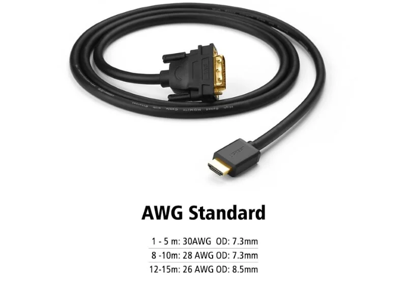 Bộ chuyển đổi HDMI sang DVI 24+1 dẹt, màu đen, dài 1.5M Ugreen 30105 — ảnh 3