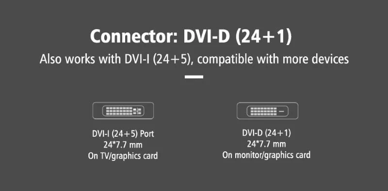 Bộ chuyển đổi HDMI sang DVI 24+1 dẹt, màu đen, dài 5M Ugreen 30138 — ảnh 10