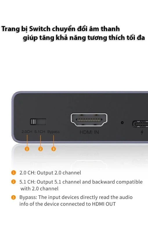 Bộ chuyển đổi HDMI sang HDMI + Quang + 3.5mm vỏ nhôm màu đen Ugreen (60649)
