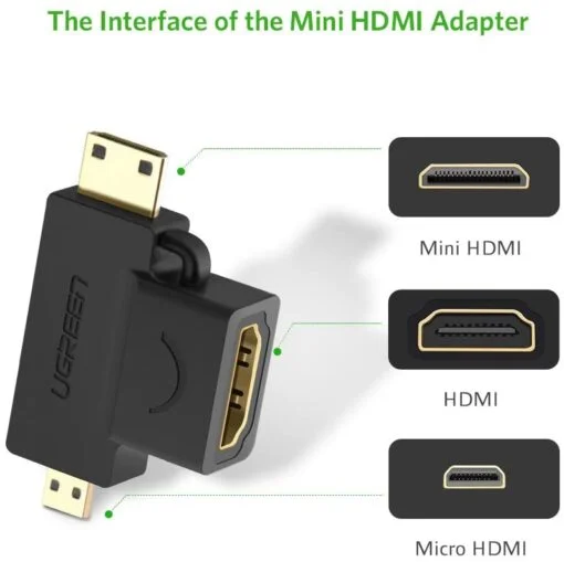 Bộ chuyển đổi HDMI sang Mini HDMI và Micro HDMI Ugreen (20144) — ảnh 2