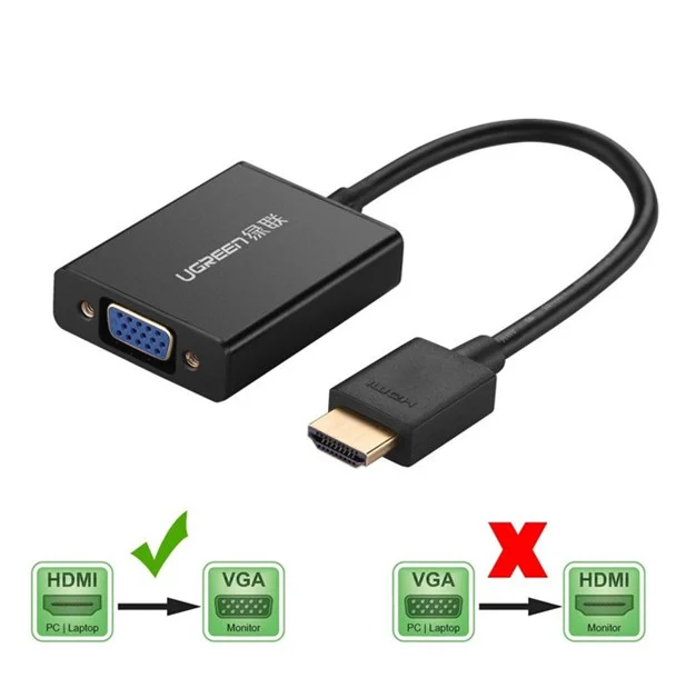 Bộ chuyển đổi HDMI sang VGA + 3.5mm + Micro USB màu đen Ugreen 40233