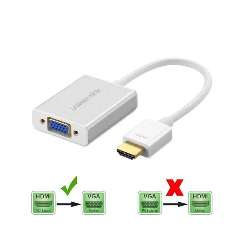 Bộ chuyển đổi HDMI sang VGA + 3.5mm + Micro USB màu trắng Ugreen (40212)