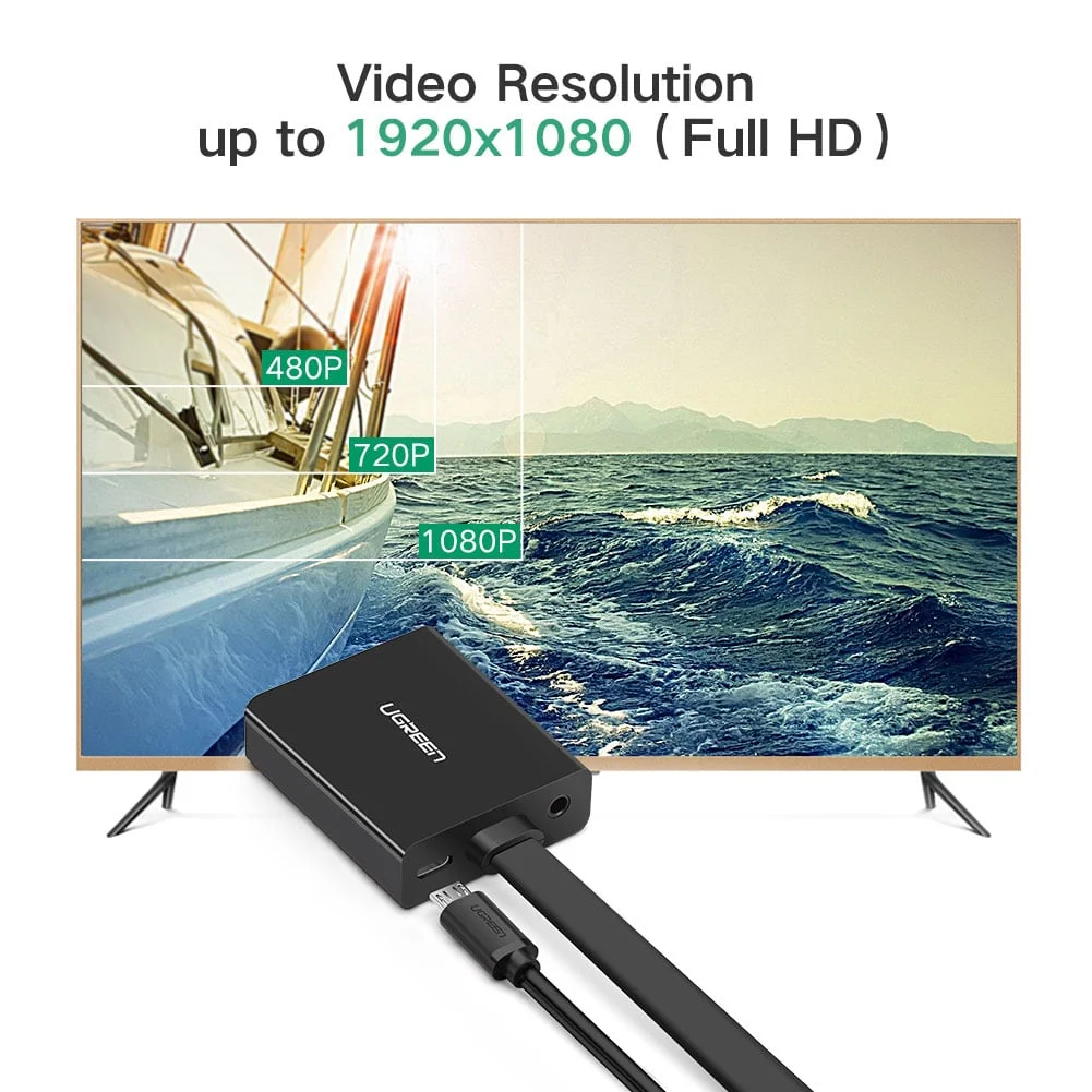 Bộ chuyển đổi HDMI sang VGA + Audio dẹt, có hỗ trợ nguồn Ugreen (40248)