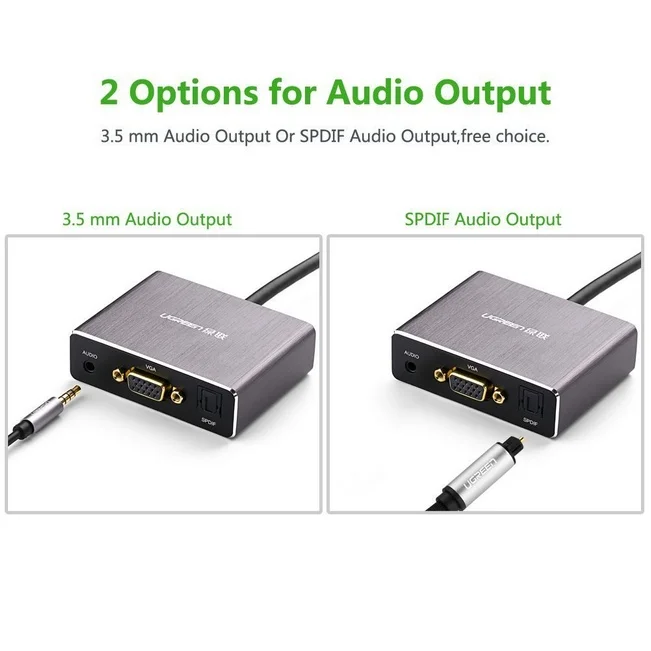 Bộ chuyển đổi HDMI sang VGA có SPDIF 5.1 và Audio 3.5mm vỏ nhôm, dài 0.5M Ugreen (40282)