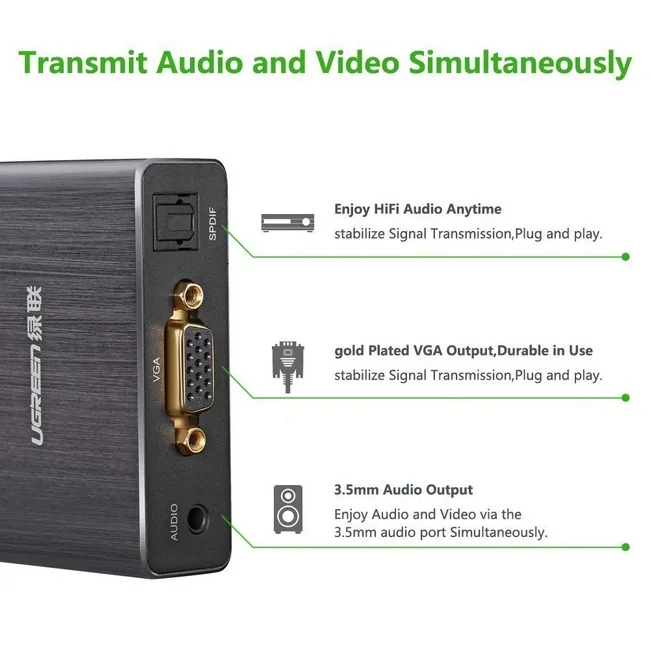 Bộ chuyển đổi HDMI sang VGA có SPDIF 5.1 và Audio 3.5mm vỏ nhôm, dài 0.5M Ugreen (40282)