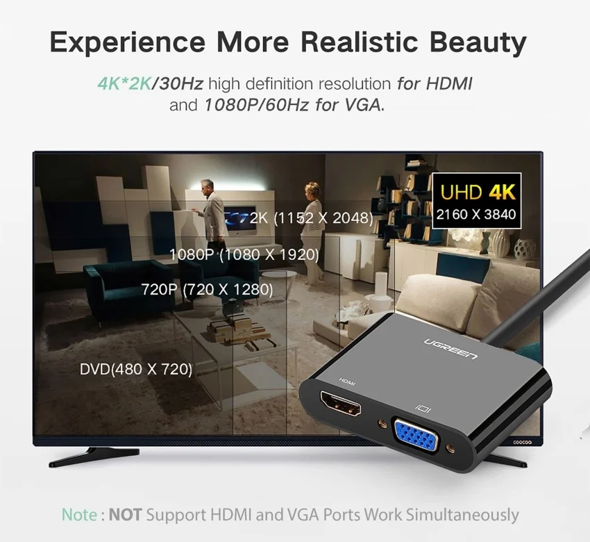 Bộ chuyển đổi HDMI sang VGA+ HDMI Ugreen (40744)