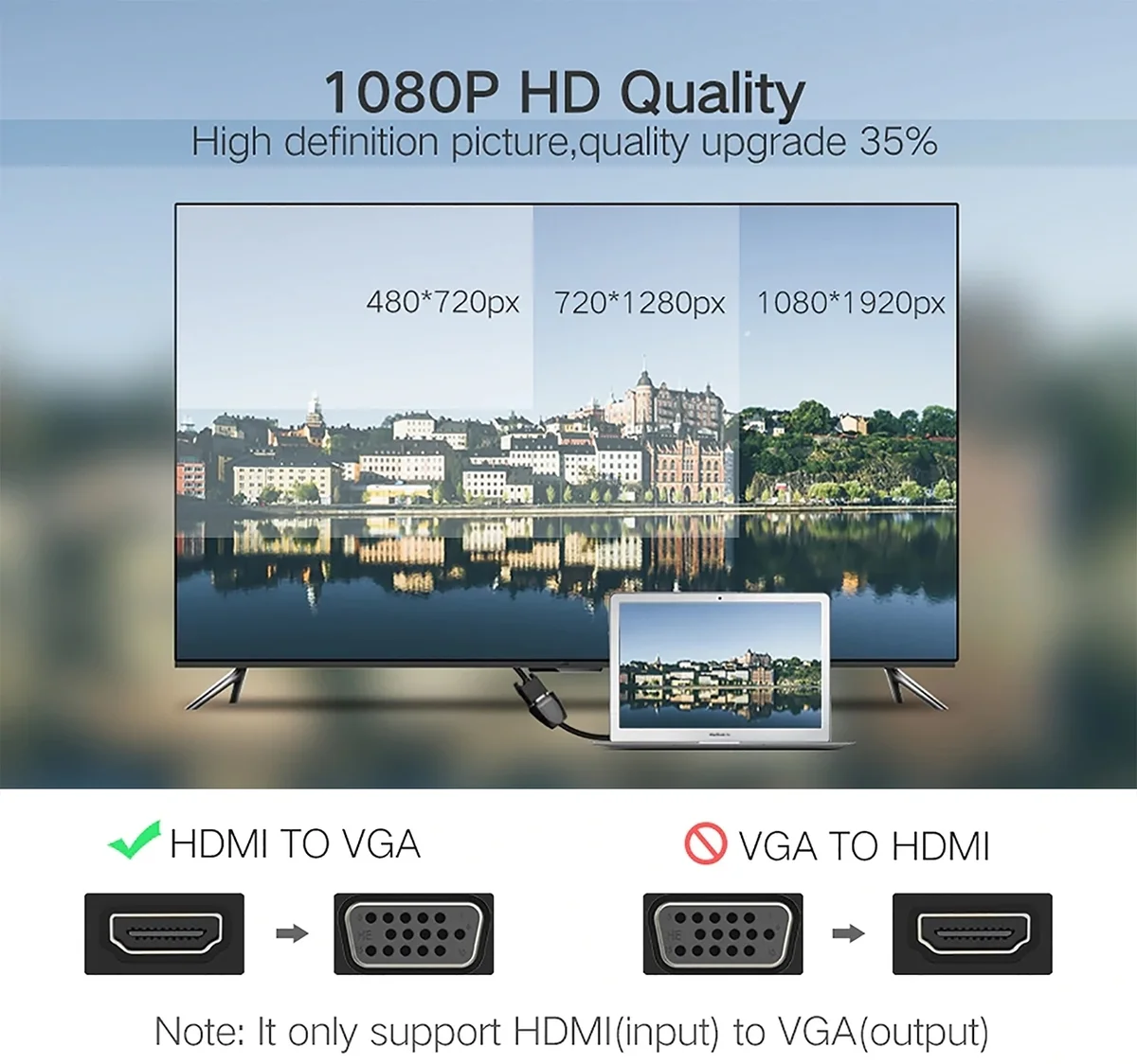 Bộ chuyển đổi HDMI sang VGA màu đen UGREEN (40253)