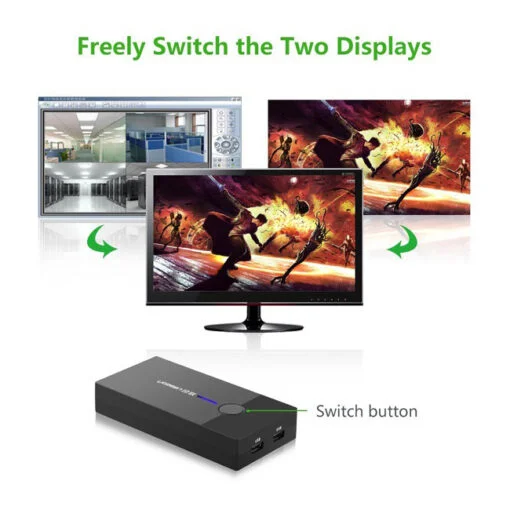 Bộ chuyển đổi KVM màu đen Ugreen (30357)