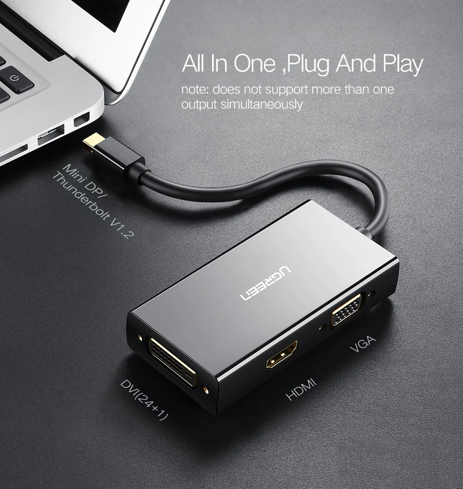 Bộ chuyển đổi mini DisplayPort sang HDMI/VGA/DVI màu đen Ugreen (20418)