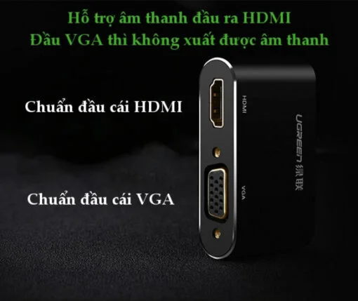 Bộ chuyển đổi Mini DisplayPort sang HDMI/VGA, màu đen, dài 25CM Ugreen (20422)