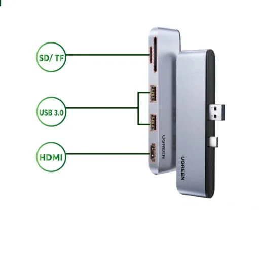 Bộ chuyển đổi mini DP, USB sang HDMI đầu đọc thẻ dùng cho Surface pro màu đen, dài 25cm Ugreen (70338)