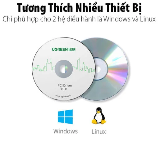 Bộ chuyển đổi PCI express sang cổng 2 cổng RS232 Ugreen (80116)